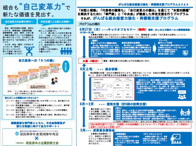 事業チラシ