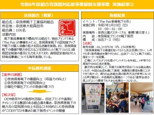 結果詳細