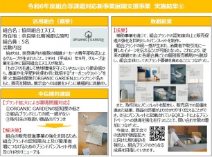 結果詳細